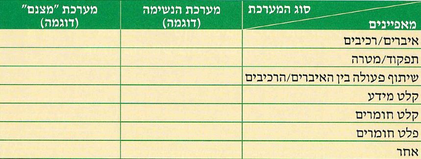 (בספר איור:)